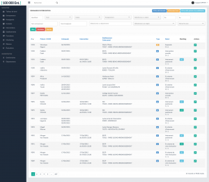 100 000 Entrepreneurs - Tableau de bord administration